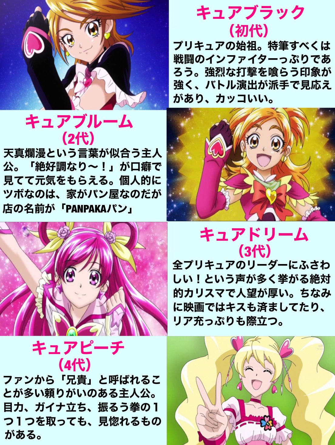 アッシュの開闢 歴代のプリキュア主人公を解説してみた