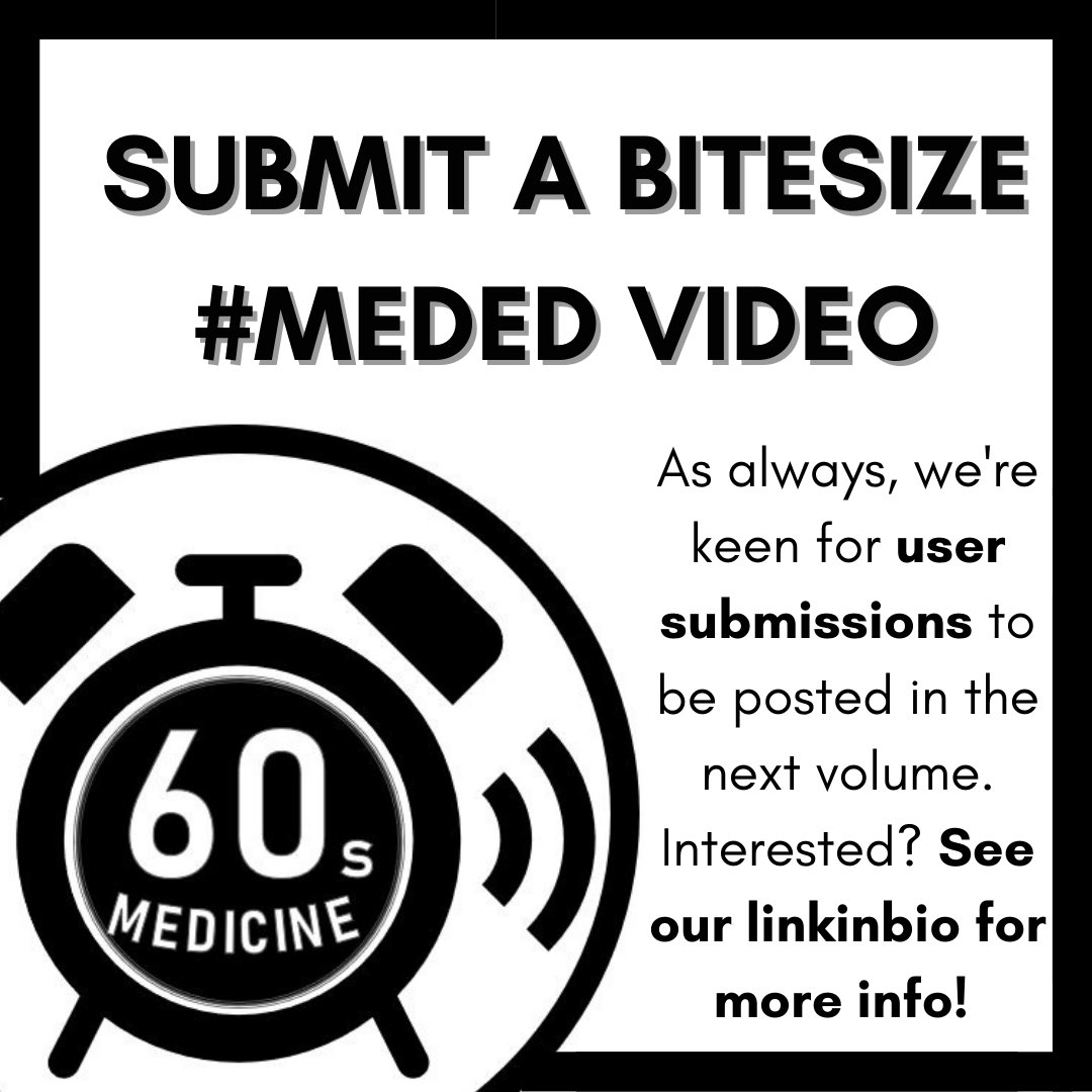 60 Second Medicine tweet media