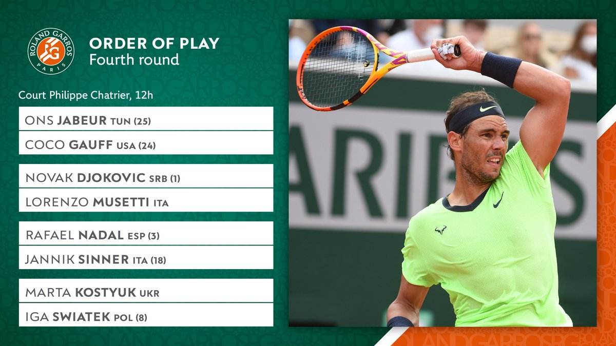 Getting to the business end on Chatrier 👀

Full OOP 👉 bit.ly/OOP_Day9

#RolandGarros