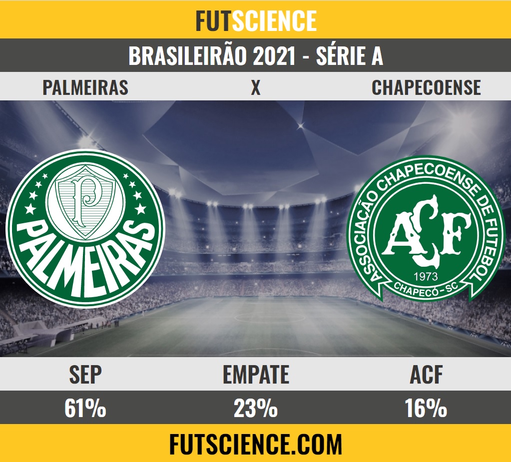 FutScience tweet media