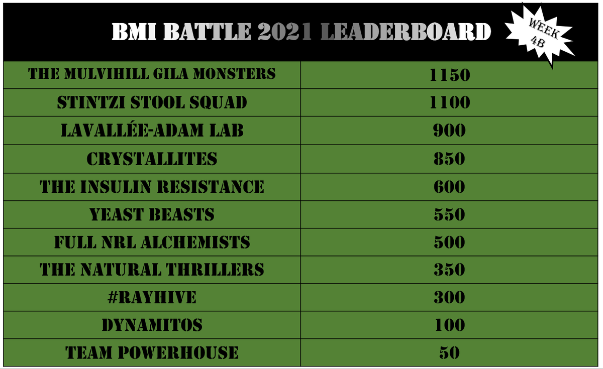 Holly Dayz tweet media