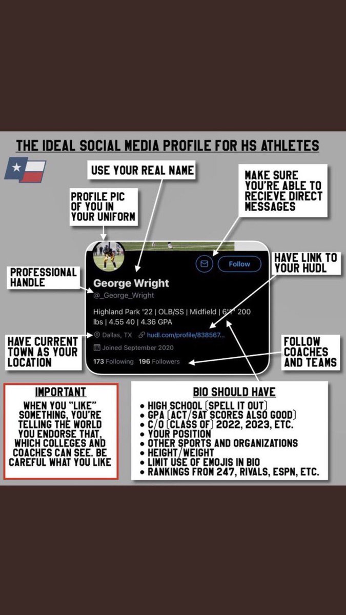 Bulldogs that are looking to get recruited make sure your Twitter page is up to par Recruiters are always watching.