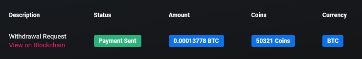 OnlineMoneyRu's tweet photo. First #payment received from Cointiply #Bitcoin #faucet @CointiplyFaucet https://t.co/wruFLNf4qt https://t.co/GKJOG3T91I