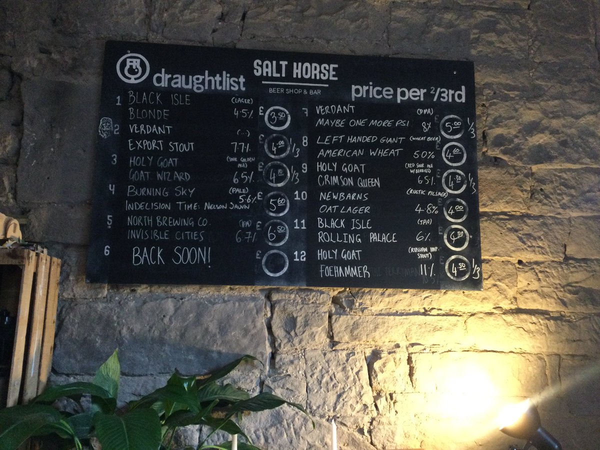 Sunday’s Draught List: