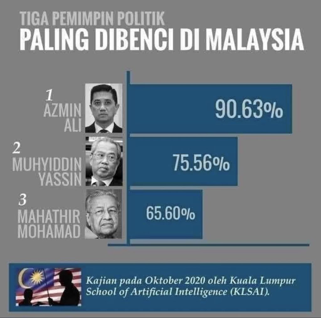 Amer Hamzah tweet media