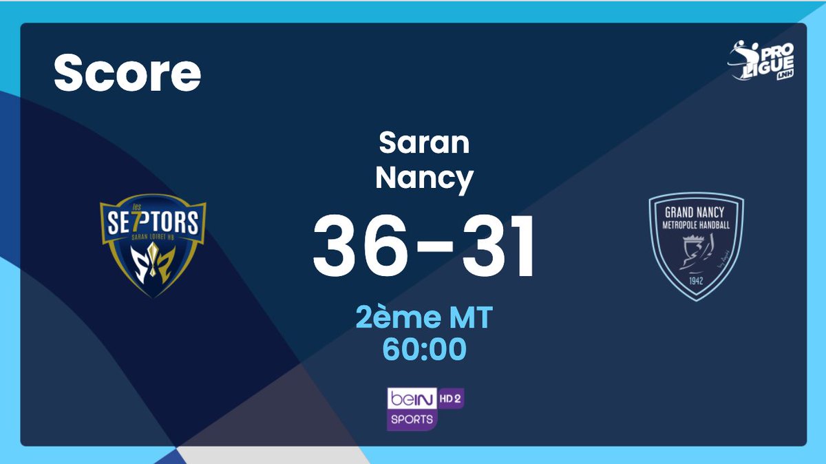 👏 C'est fini ! Le @Saran_Loiret_HB est champion de France après sa victoire face au @GNMHAND ! 

📊 Les stats du match 👉 lnh.fr/proligue/live/…