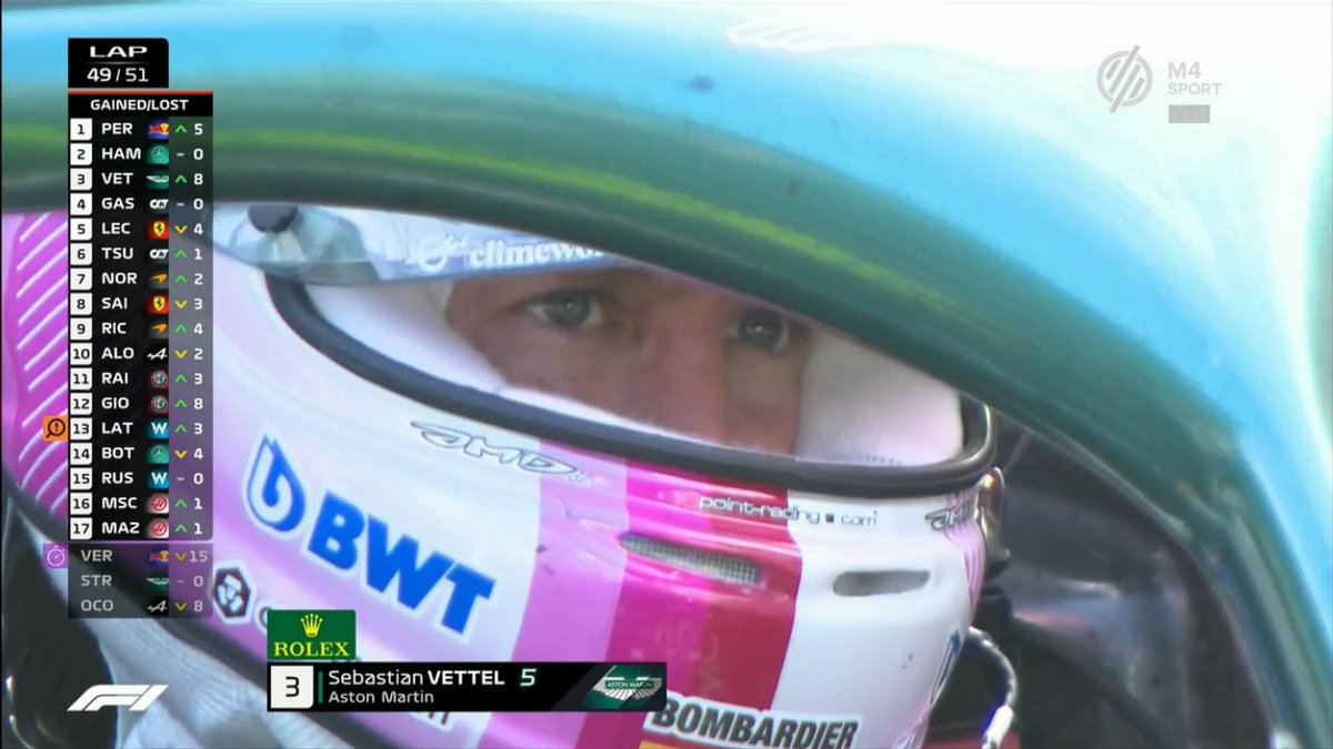 Seb_VettelFan's tweet photo. 👀

#vettel #F1DriveroftheDay #sebastianvettel #Seb5 #AzerbaidjanGP #Hamilton #formula1 https://t.co/bQvBPnbglq
