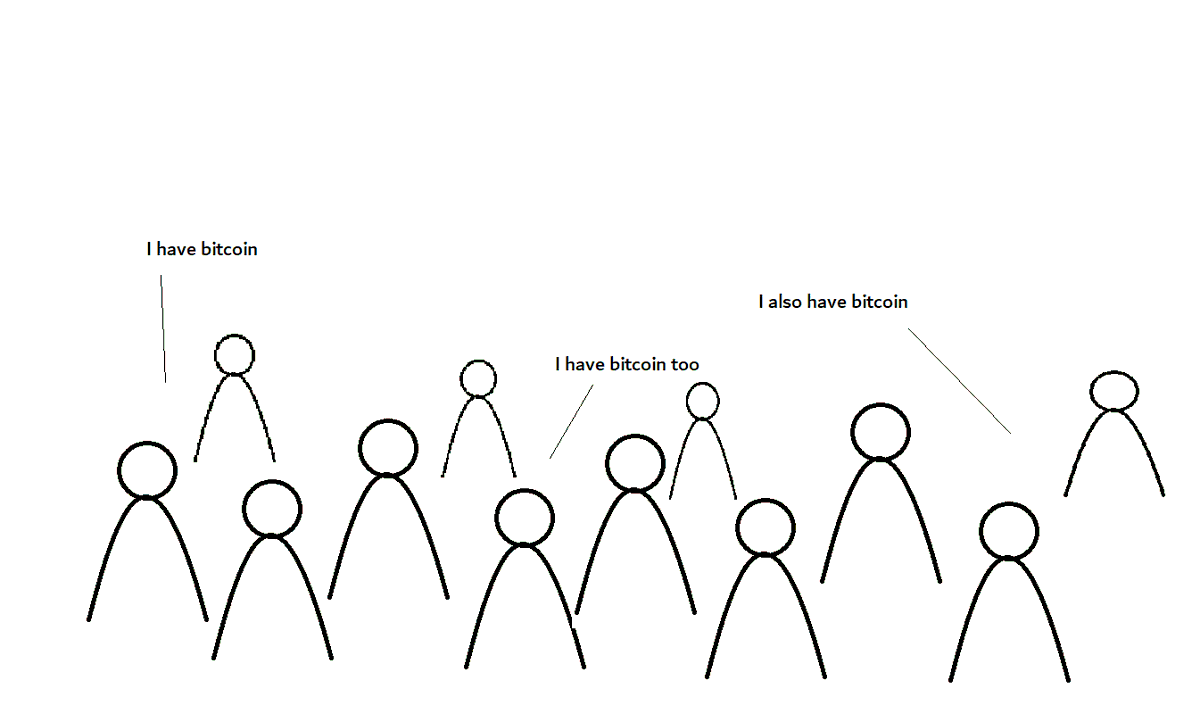 shegenerates's tweet photo. Meeting Bitcoin people vs meeting Ethereum people https://t.co/DLcpXHMhnz