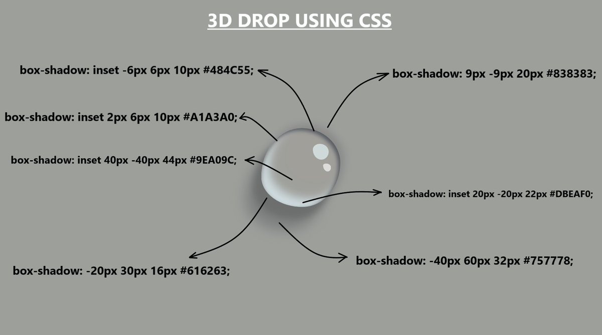 Prathkum's tweet image. This is how I used the box-shadow CSS property and made this 3D drop💧

🔗 codepen.io/prathkum/pen/r…