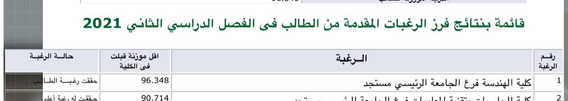 rnj_96's tweet image. الحمدلله، رسميًا المهندسة رهف 🥳💜💜