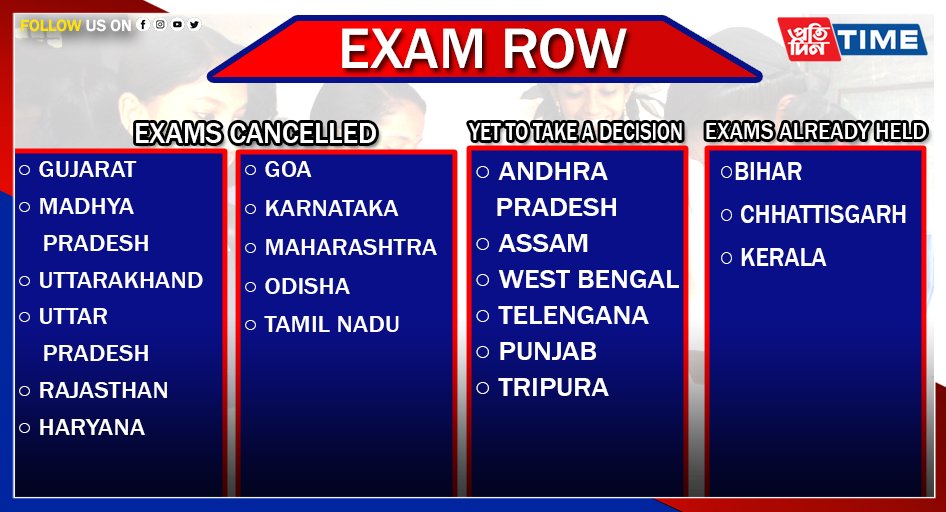 sivasagarian's tweet photo. #ASSAM | Amid the ongoing Twitter storm demanding cancellation of Assam HSLC &amp; HS exams, here is a list of some states that have already cancelled board exams due to the raging second wave of the Covid outbreak. 
#CancelAssamBoardExams #COVID19Assam  #CancelExamsSaveLives https://t.co/GldgapFw8e