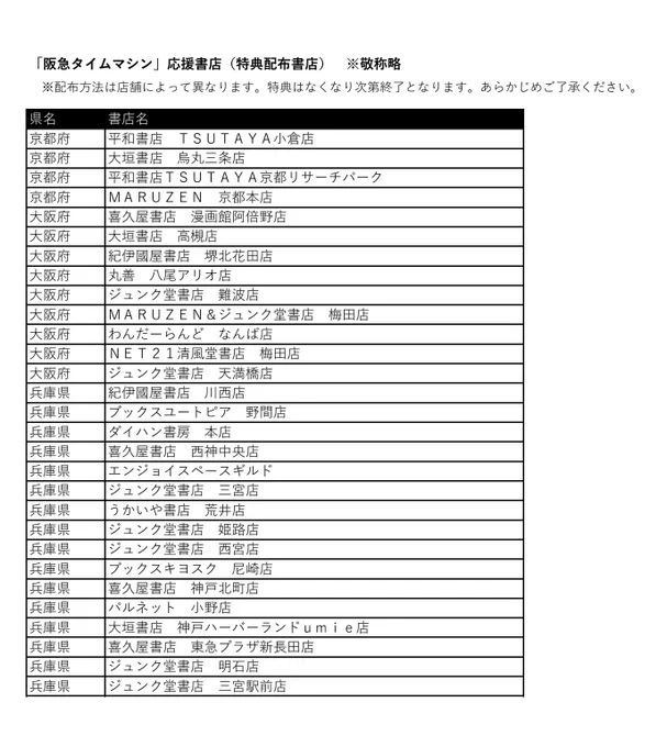 「阪急タイムマシン」
応援書店さま向特典ペーパー配布頂いてる書店さま一覧です🕊️
#阪急タイムマシン 