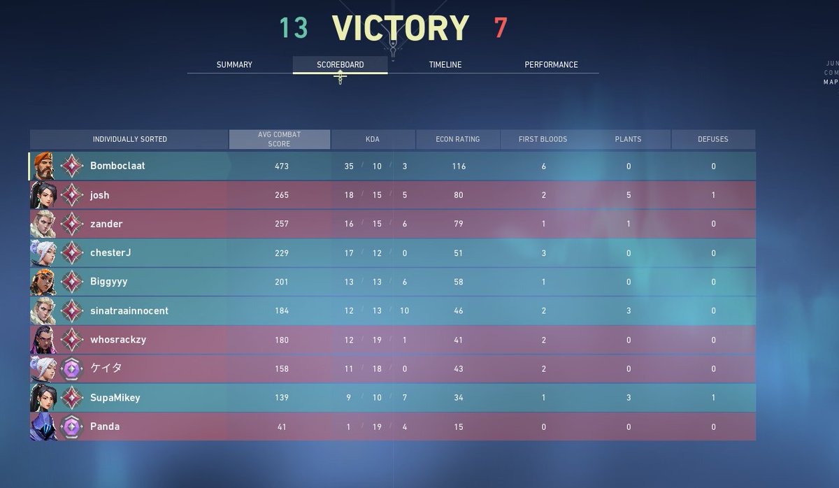 BomboVAL's tweet image. sheeesh