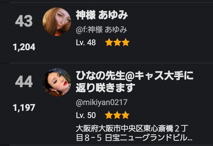 神様あゆみ さん の最近のツイート 1 Whotwi グラフィカルtwitter分析