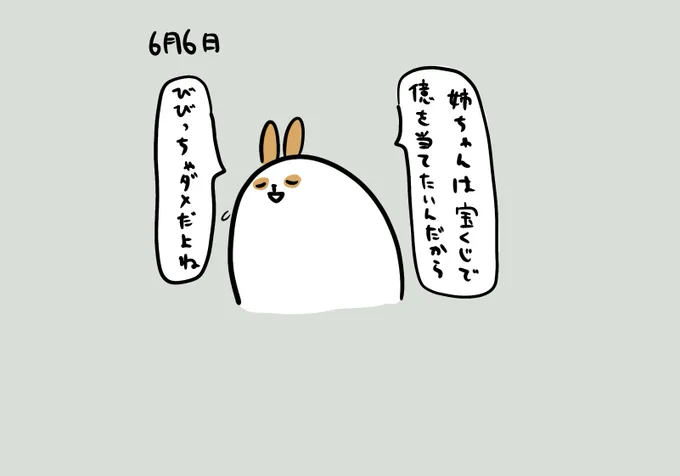 今日の。 