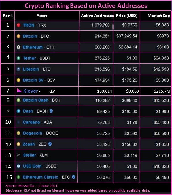 Crypto master tweet media