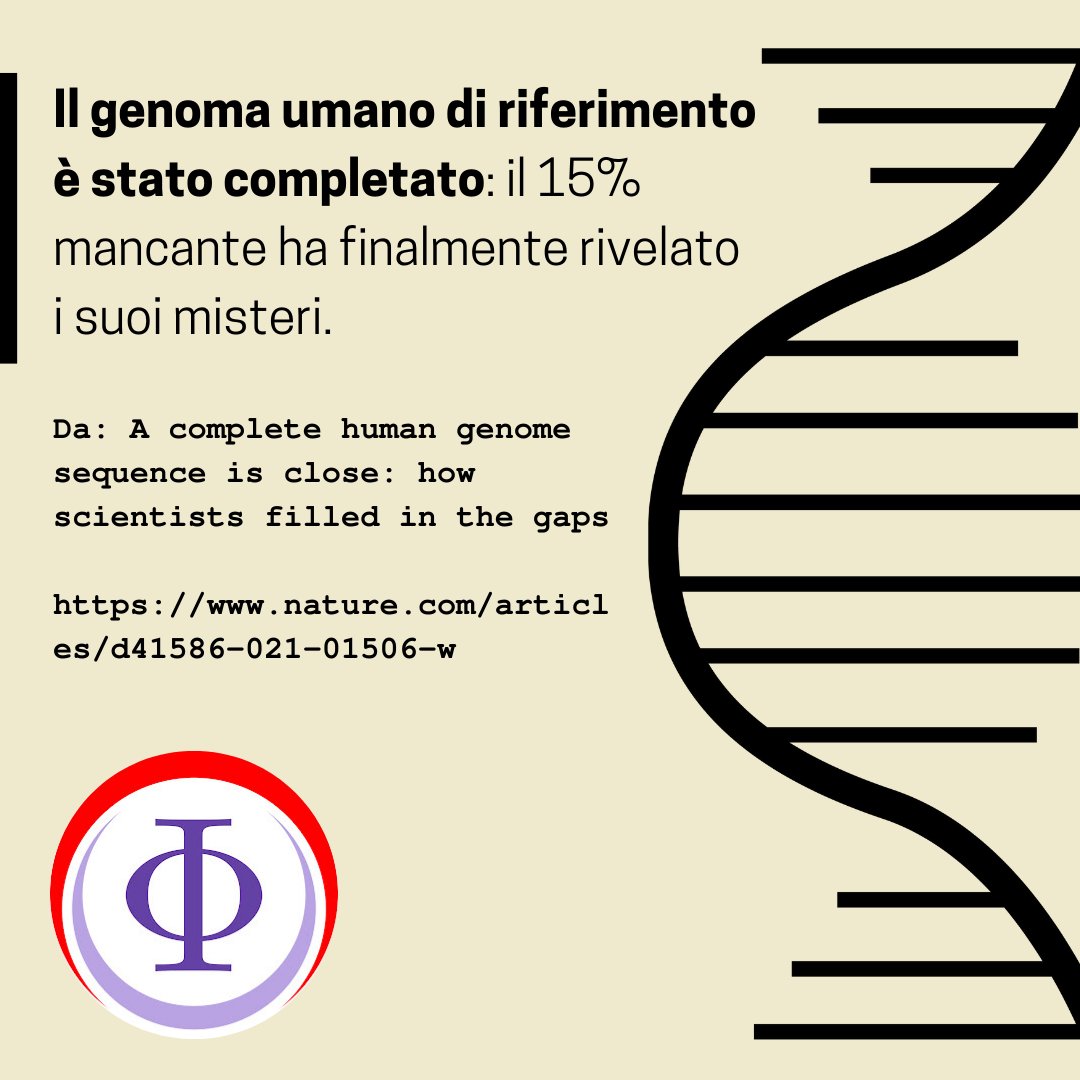 MeetScienceIT's tweet photo. Il genoma umano di riferimento è stato completato! @SpringerNature #DNA #meetscience @07GiuliaColombo https://t.co/IjXD2SUGTi https://t.co/3fK90kvkE7