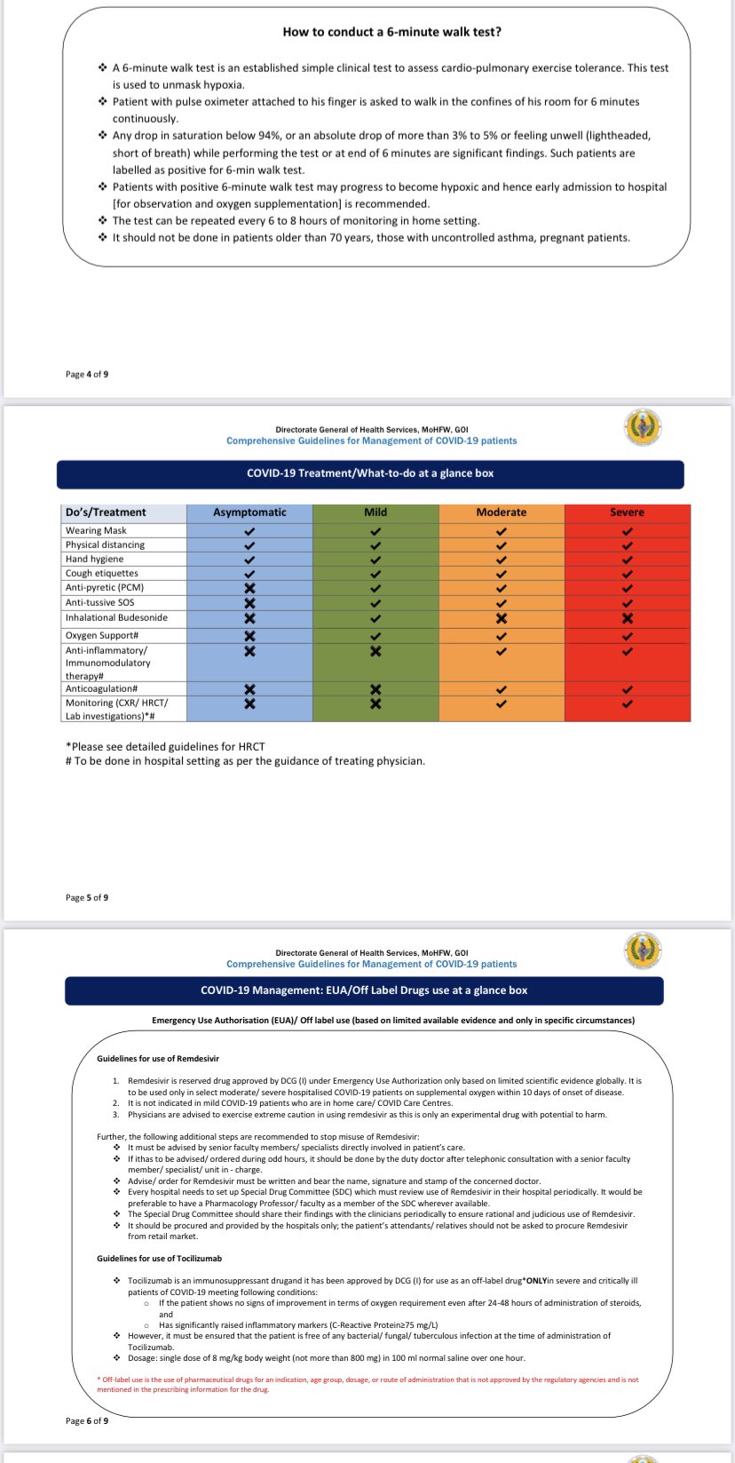 Priyanka Shukla The Latest Guidelines W R T Covidmanagement By Dghs Mohfw India No Ivermectin No Hcqs Zinc Vitamin C No Azithromycin No Remedesvir No Favipiravir Steroids