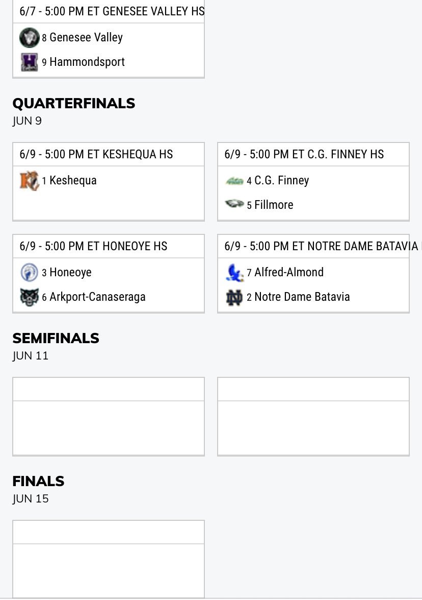HCS_Baseball's tweet photo. Honeoye earns the 3 seed in the D1 bracket. Honoeye will host the 6 seed Arkport-Canaseraga Wednesday, June 9th at 5pm. Come out to the Pound and support the Bulldogs!!! $5 admission. @HoneoyeSports @G_Parker_ @itzchuckytime @CubaEvan @jakejarosinski https://t.co/auEGRCSfhk