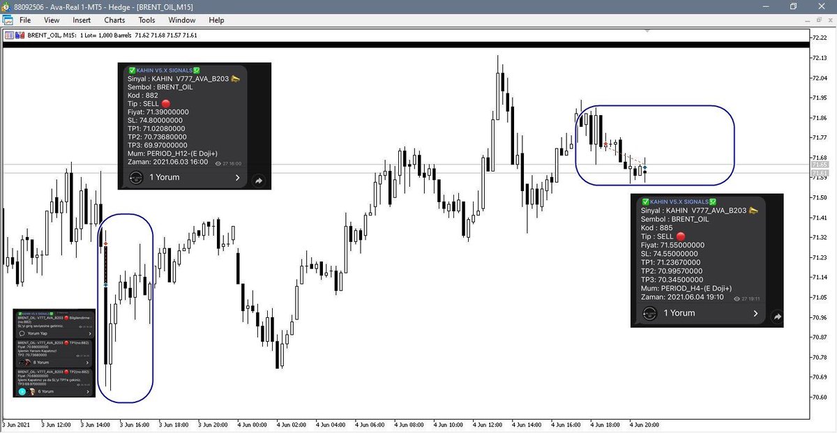 KAHINFOREX's tweet photo. 👊KAHIN V5.X🎯SIGNAL SOFTWARE👊

🎯31.05 - 04.06 KAHIN V5X EA

✅#GOLD   
✅#US_30
✅#BRENT
✅#EURAUD       
✅#GBPNZD   

https://t.co/ebobppBIJz

#Forexrobot #MachineLearning #fxsignals  #signalsoftware #algotrading #kahinsignalsoftware #kahin_V5X_ea https://t.co/ZCfWizY7rq