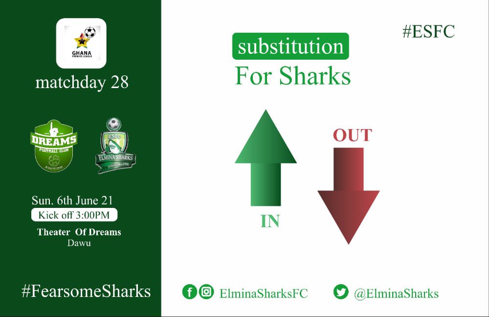 ElminaSharks's tweet photo. 80’

SUBSTITUTION 

IN: #TahirMensah

OUT: #BabaSule 

[2 - 0]

#FearsomeSharks
#GPLwk28 
#DreamsSharks https://t.co/jMbZ98wQOP