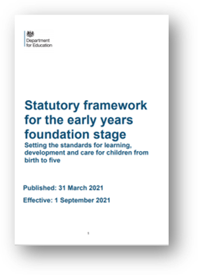 Are you up to speed with the revised EYFS Framework? Subject leaders should be aware of the more detailed educational programmes for each area of learning as these will support curriculum development, and the language change within the ELGs that place greater emphasis on reading.