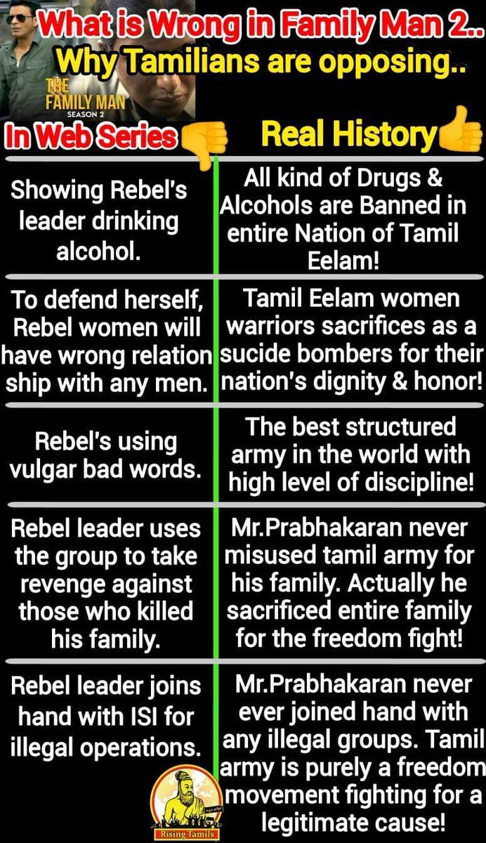 Saravanan_Nata's tweet photo. Why Tamilians are opposing Familyman2 ??
This is the reason 👇👇#BoycottAmazon #BanFamilyMan2 #familyman_against_tamils #FamilyMan2AgainstTamils #LTTE #Familyman2 https://t.co/67fkuDDlKx