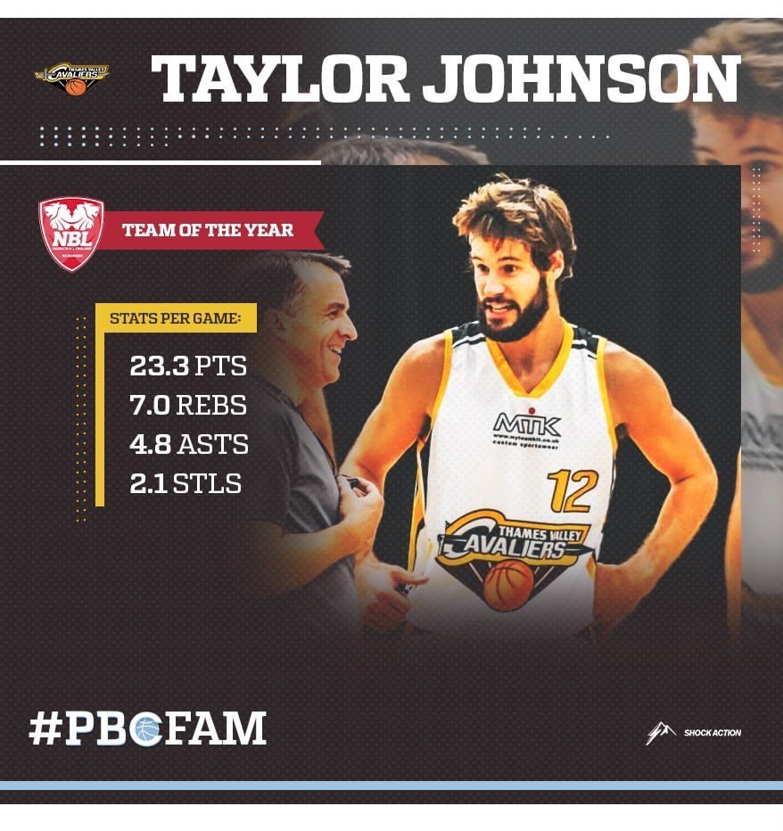 ProBasketCons's tweet photo. Congratulations to Taylor Johnson for being named to the NBL(England) Team of the year! #AwardSeason #PBCFAM https://t.co/pOikP22Nqp