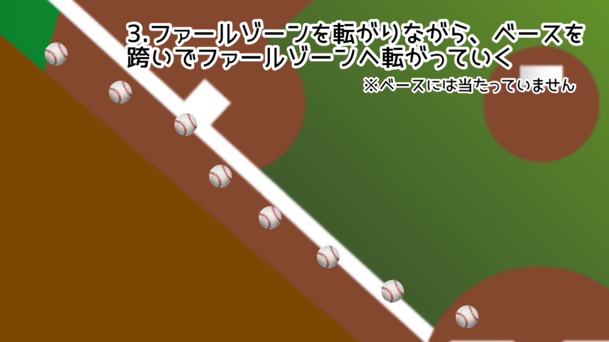 じゅん V Twitter 三塁線への打球 ファール地域を転がりながら ベース上空を通過し ファールゾーンに転がったらフェアかファールか たまにある変な回転のゴロ じゅん V Twitter 三塁線への打球 ファール地域を転がりながら ベース上空を通過し ファールゾーンに転がったらフェアかファールか たまにある変な回転のゴロ