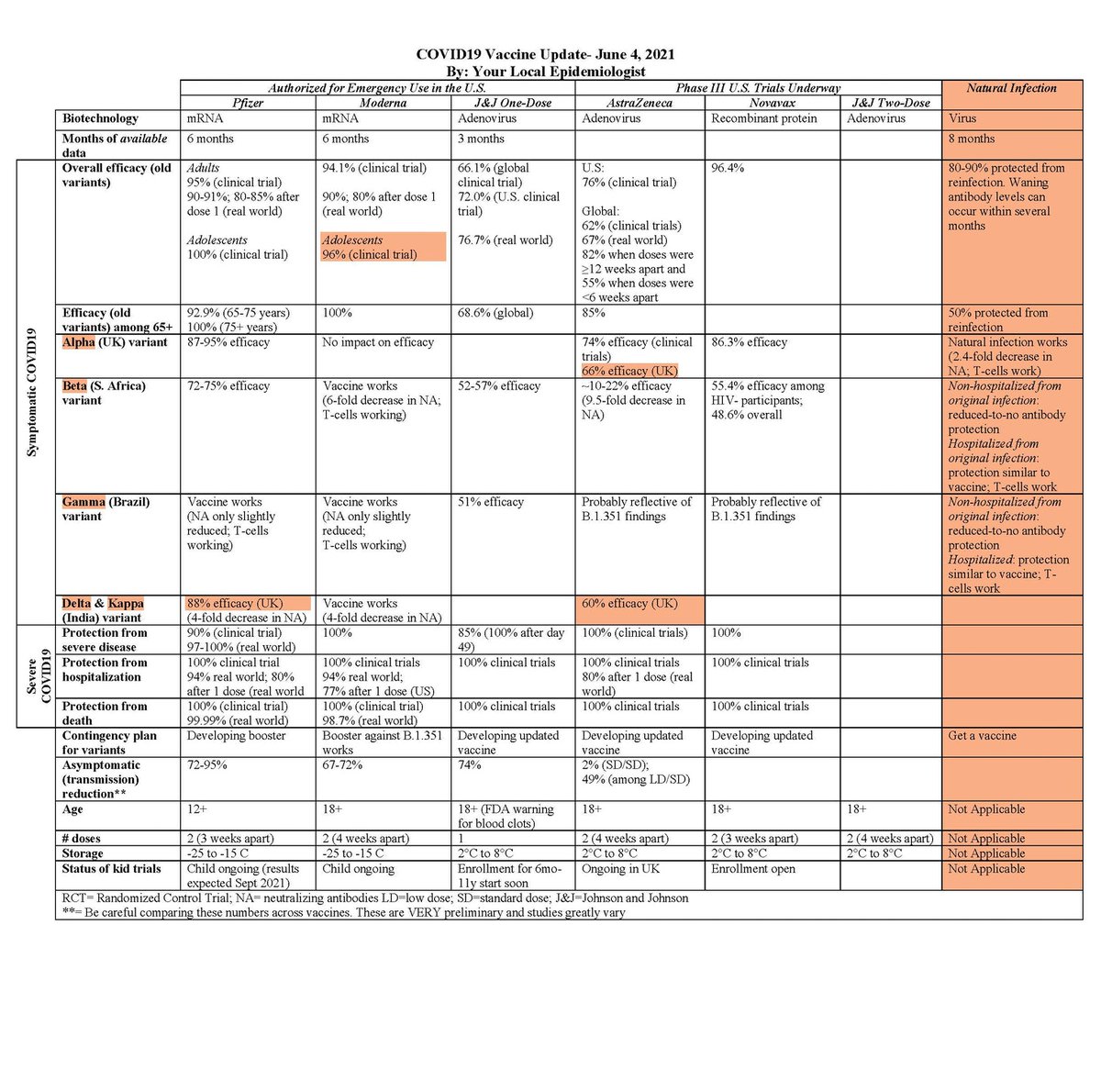 Dra. María Jesús Díaz Candamio⚡ tweet media