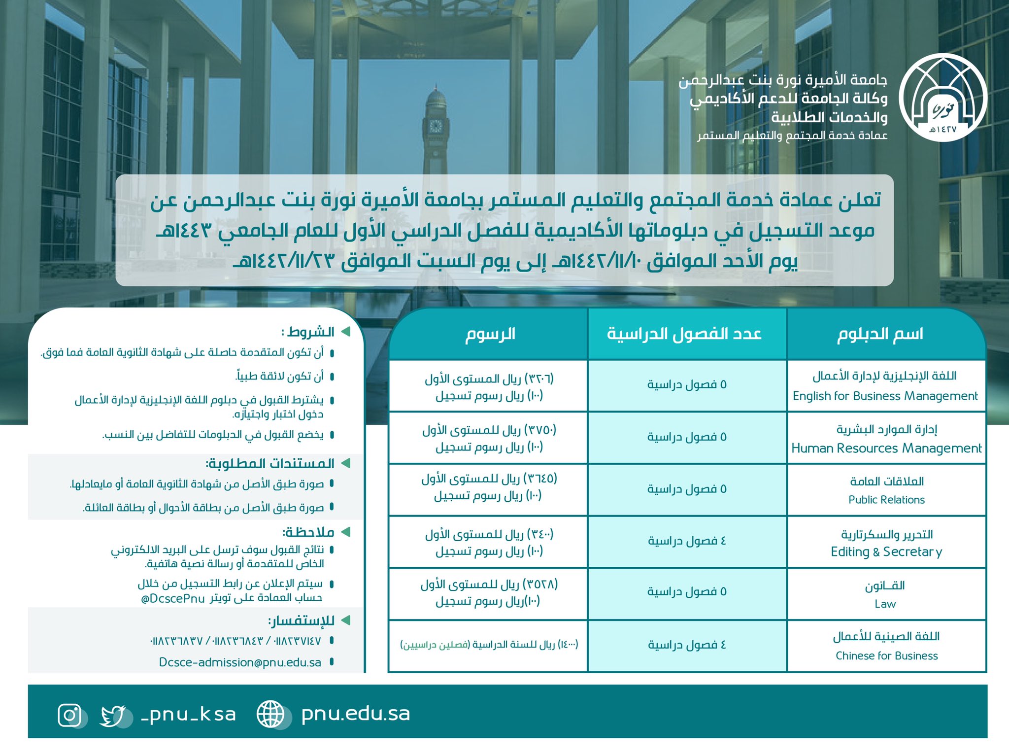 (🔴) التقديم الأحد ١٠ ذو القعدة 

تعلن #جامعة_الأميرة_نورة عن موعد التسجيل في ( دبلوماتها الأكاديمية) للفصل الدراسي الأول للعام الجامعي 1443هـ.

- اللغة الإنجليزية لإدارة الأعمال
- إدارة الموارد البشرية
- العلاقات العامة
- التحرير والسكرتارية
- القانون
- اللغة الصينية للأعمال

__