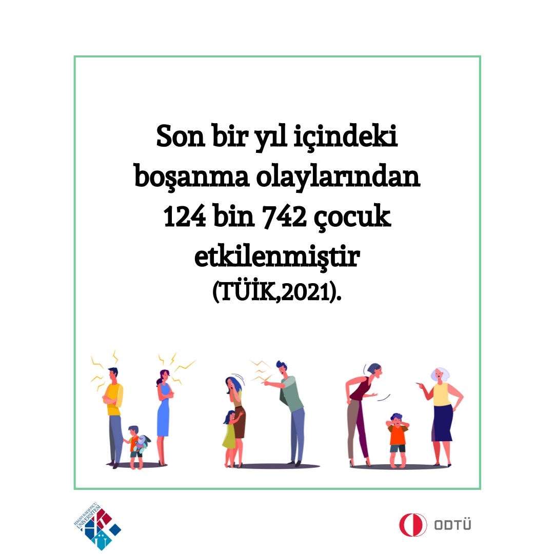 Son bir yıl içindeki boşanma olaylarından 124 bin 742 çocuk etkilenmiştir (TÜİK, 2021).