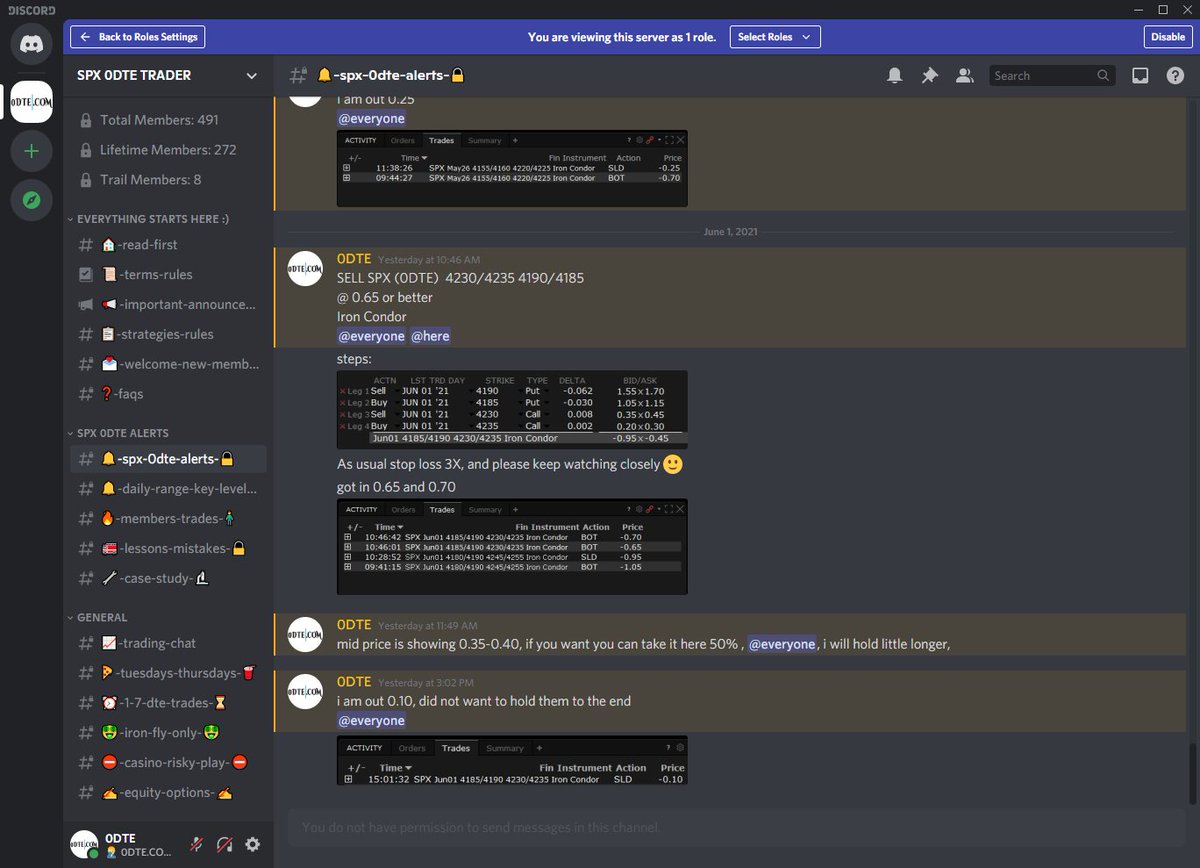 Trading 0 Dte Spx Options | ICOMEDIAN