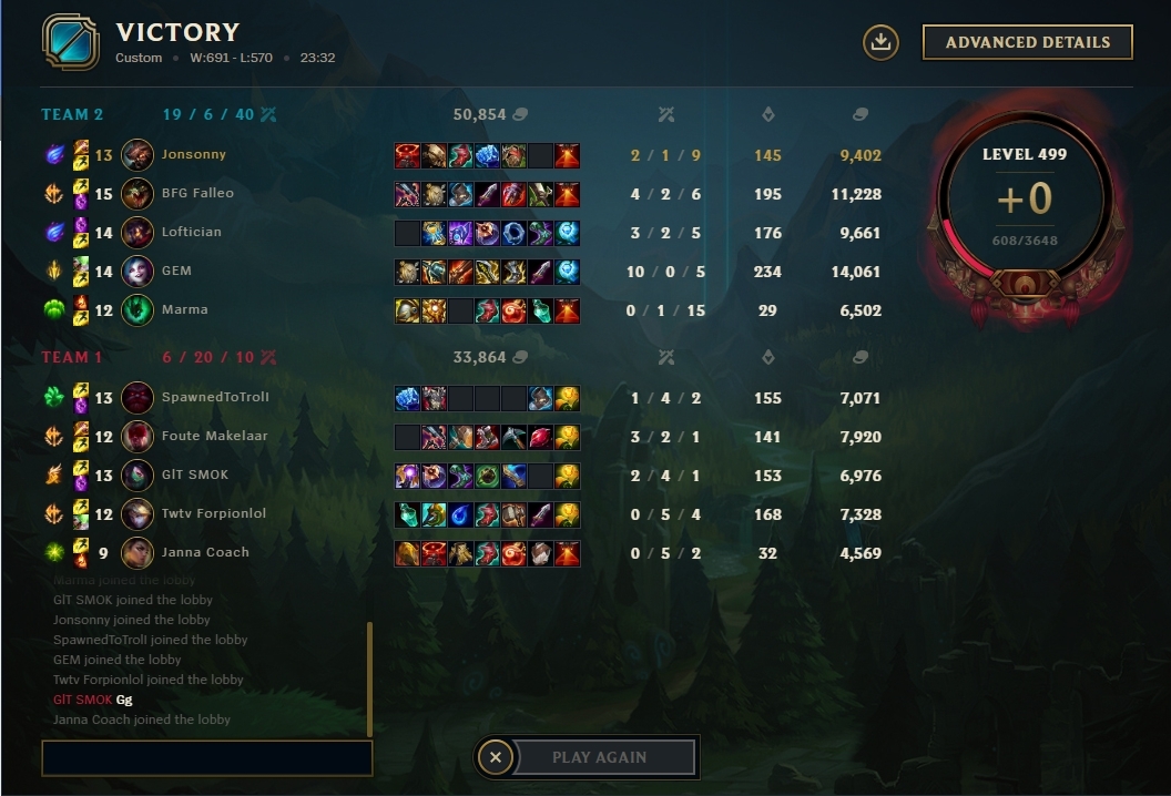 Time for some Udyr duty 🐻
Nice 2-0 week! 
#INVULWIN #LCSE