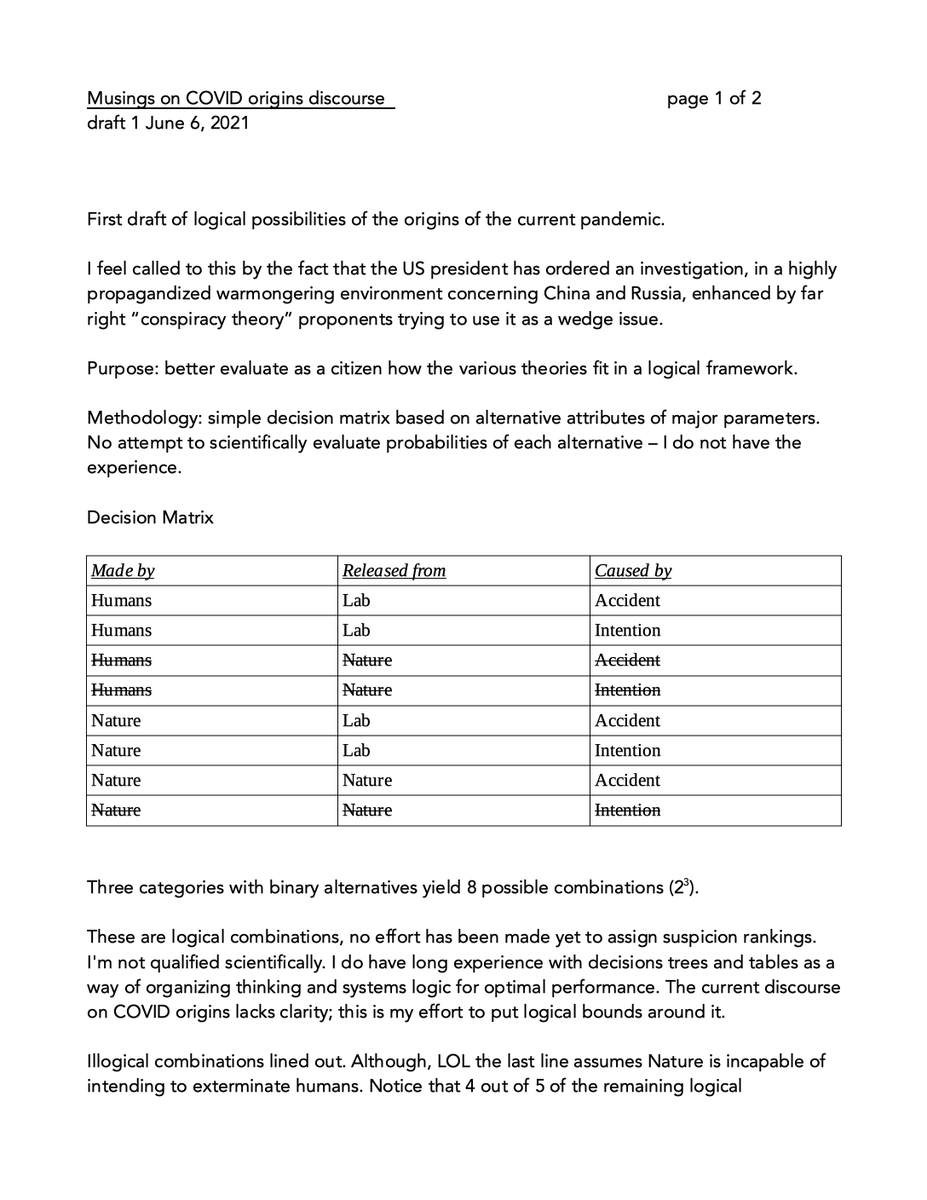 Trying to organize my thinking ahead of the lab leak theory tsunami that's coming at us. 

Hammer on this as you please! 

(You can even call me names, but I will delete racist, ableist or other harmful rhetoric) https://t.co/j6MksfshFr