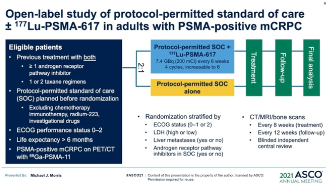 DrChoueiri's tweet image. Impressive results of the VISION study of Lu177-PSMA-617 in PSMA-positive mCRPC with significant PFS and OS benefit!! #ASCO21 

@ASCO @ASCOPost @ASCO_pubs 
@OncoAlert @urotoday