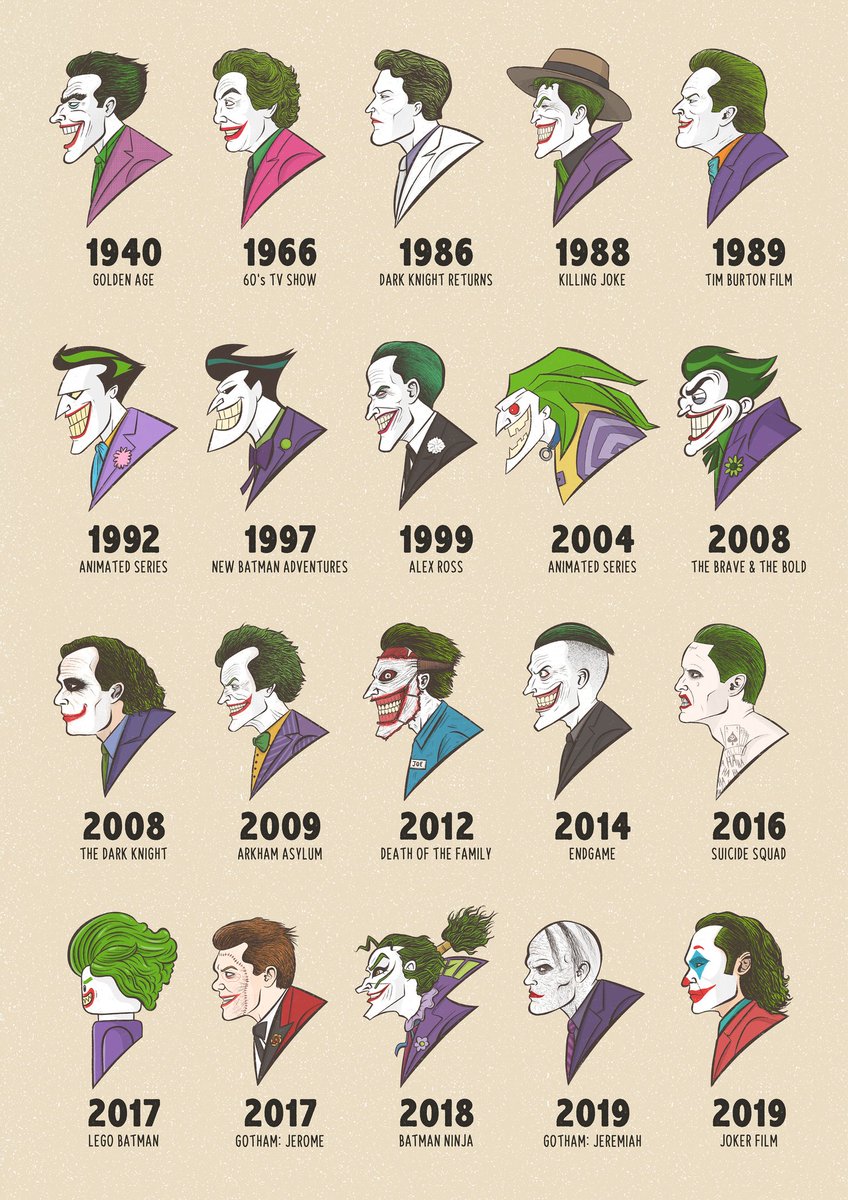 VideoArtGame's tweet photo. Batman vs Joker

Artist: @Pedro_Demetriou https://t.co/7epvXG374u