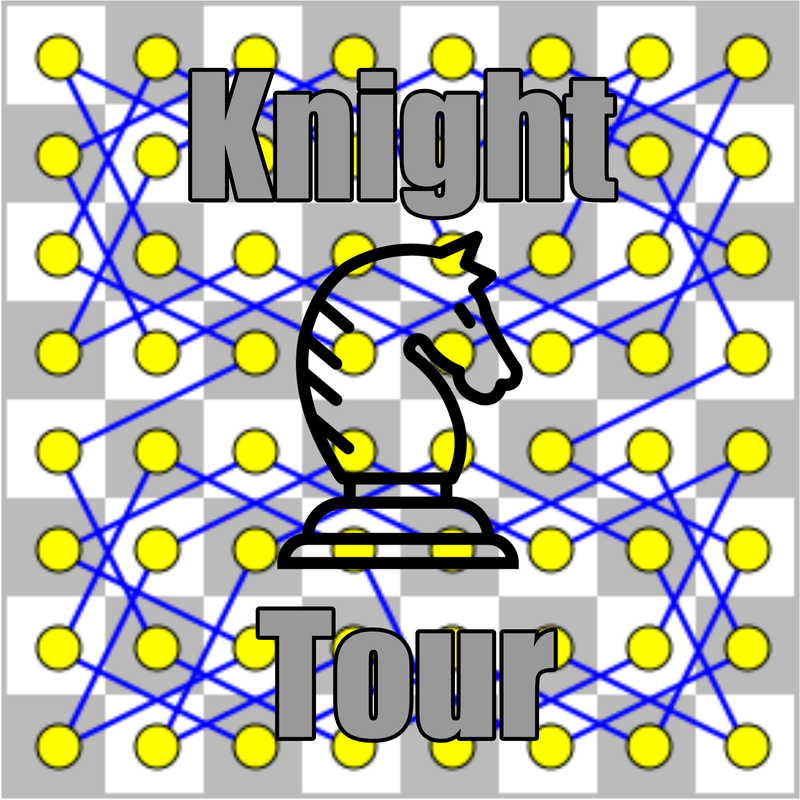rmamby's tweet photo. Making up your mind is the key to decision-making and getting started on your journey to success. But, first, you must learn how to make decisions and when to make them. Discover how with this simple chess analogy. https://t.co/4fRYDZ5ibg https://t.co/oROVHA9WK3