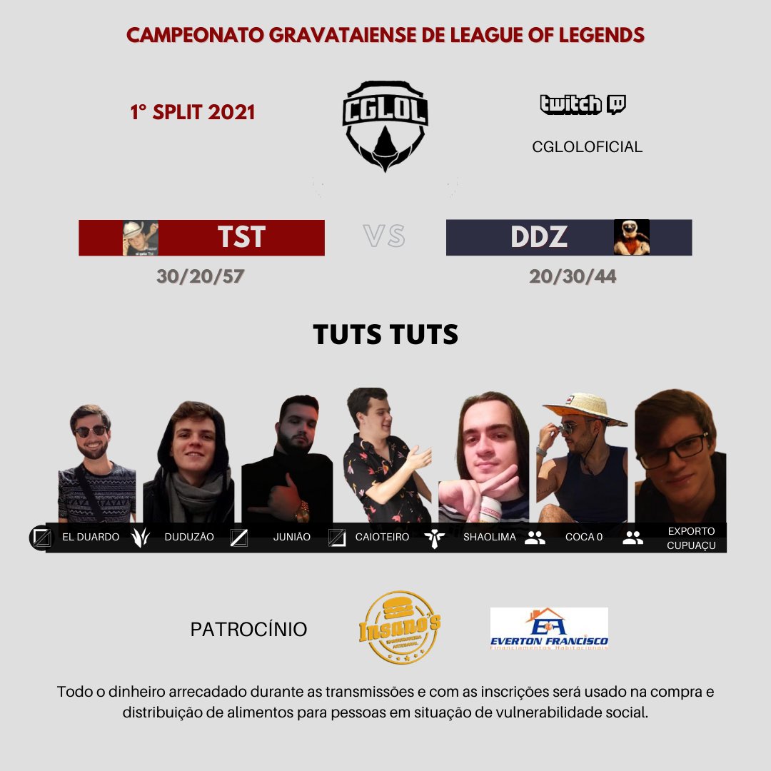 cgloloficial's tweet photo. TERCEIRO LUGAR DO CGLOL É DA TUTS TUTS #GOTST https://t.co/kEOaMHaE3N