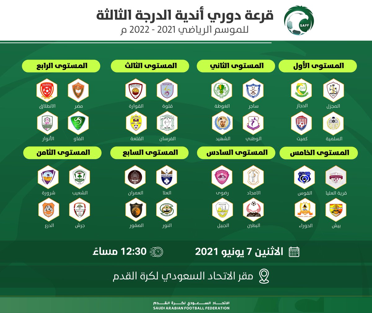 ترتيب الدوري السعودي الدرجه الاولى 2021
