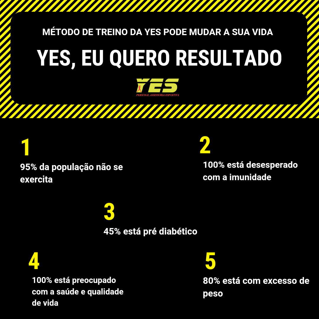 YesPersonal1's tweet photo. #funcional #maricá
#famíliayes #emagrecimento #musculação #motivação #yesbike #saúde #trilha #aventura #sagacidade #educaçãofisíca #vaidebike #sdv #condicionamentofisico #gospel #bodybuilding #exercicios #matrilhas  #bemestar #nutrição #maricátop #alimentaçãosaudavél #yespersonal https://t.co/CqOU3UMXzI