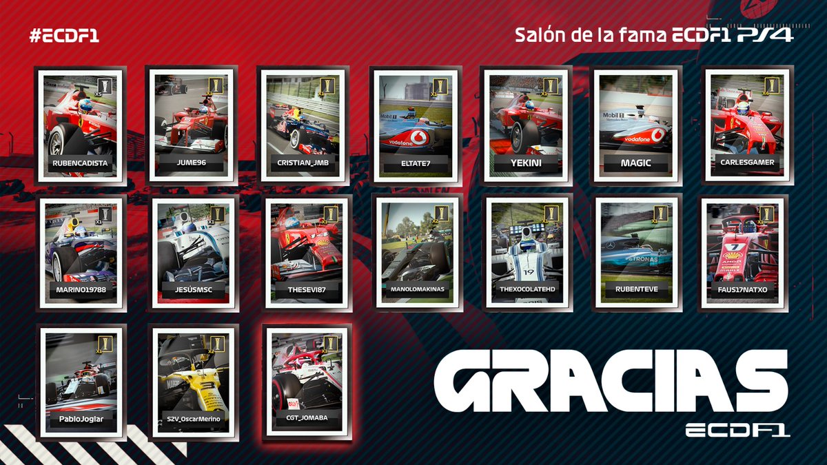 ECDF1's tweet photo. GRACIAS a todos los que lo habéis hecho posible. 

PS4 termina así ❤👊

#ECDF1 #F12020 #TemporadaXVIII https://t.co/ZQXh5Ut7Sq