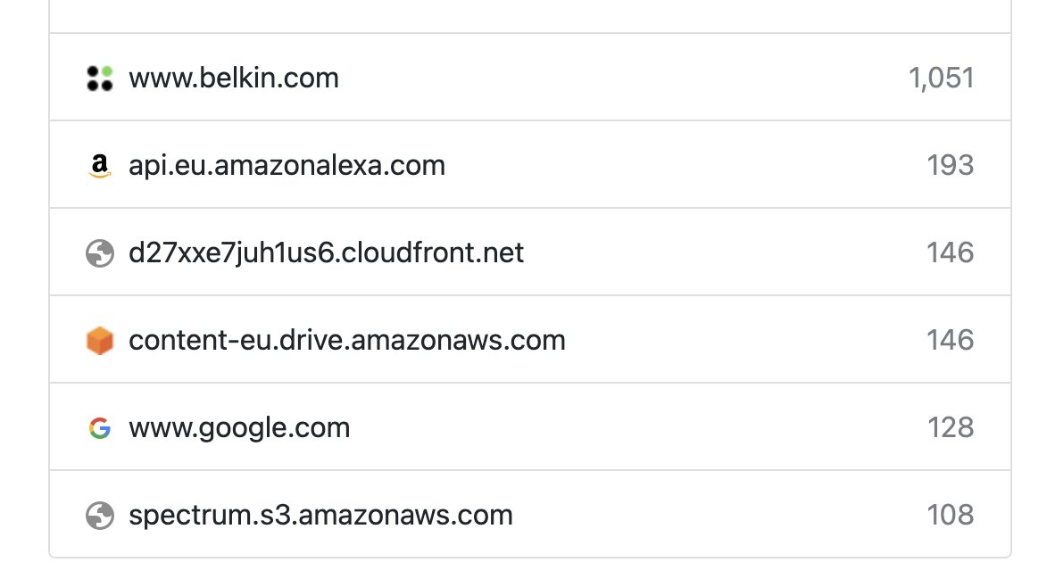 Paul D'Ambra tweet media