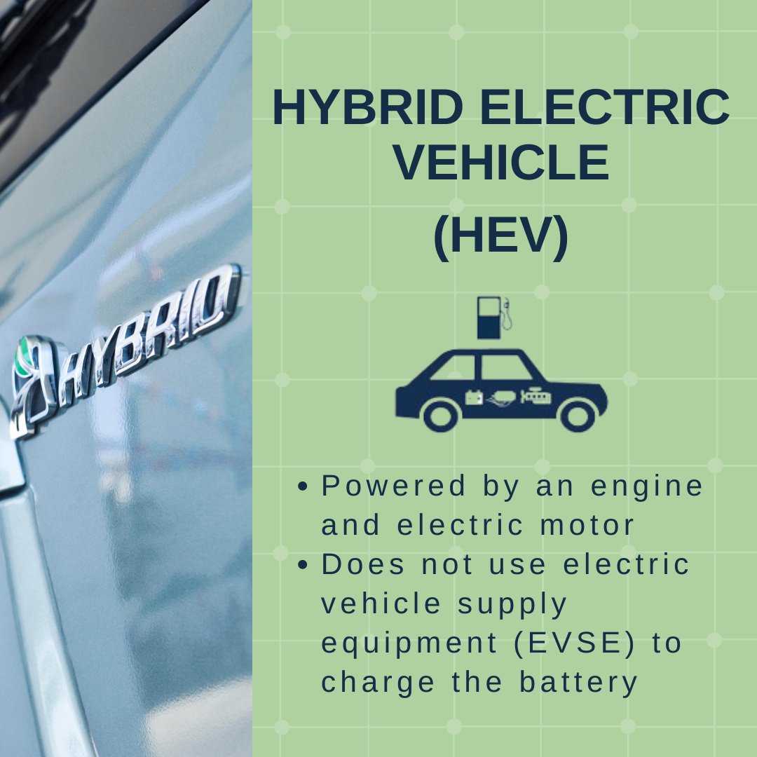 driveelectricla's tweet image. PHEV? Hybrid? EV? Do you know the difference between these types of electric vehicles? What kind do you drive?

#EVs #electricvehicles #pluginvehicles #hybrid #PHEV