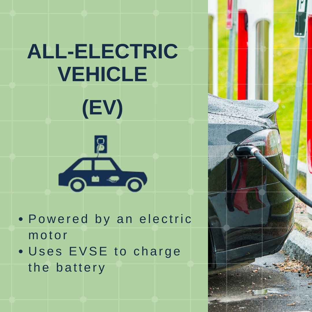driveelectricla's tweet image. PHEV? Hybrid? EV? Do you know the difference between these types of electric vehicles? What kind do you drive?

#EVs #electricvehicles #pluginvehicles #hybrid #PHEV