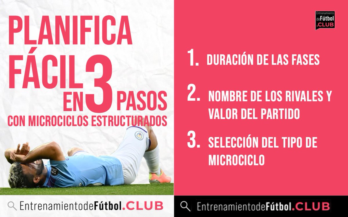 EntrenoFUT_CLUB's tweet photo. Te presento una forma sencilla de planificar tu temporada mediante Microciclos Estructurados. La planificación debe ser útil como hoja de ruta para prever situaciones futuras, y a la vez ser flexible para darte la libertad de poder incluir modificaciones. 

#futbolbase #seirulo https://t.co/JaAXQPxlri