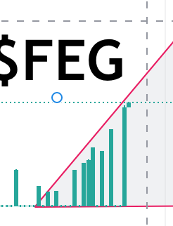 MartyParty tweet media