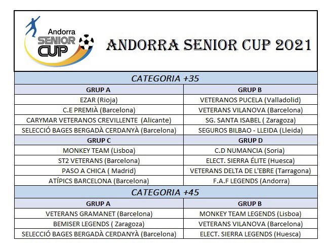 ANDORRA SENIOR CUP tweet media
