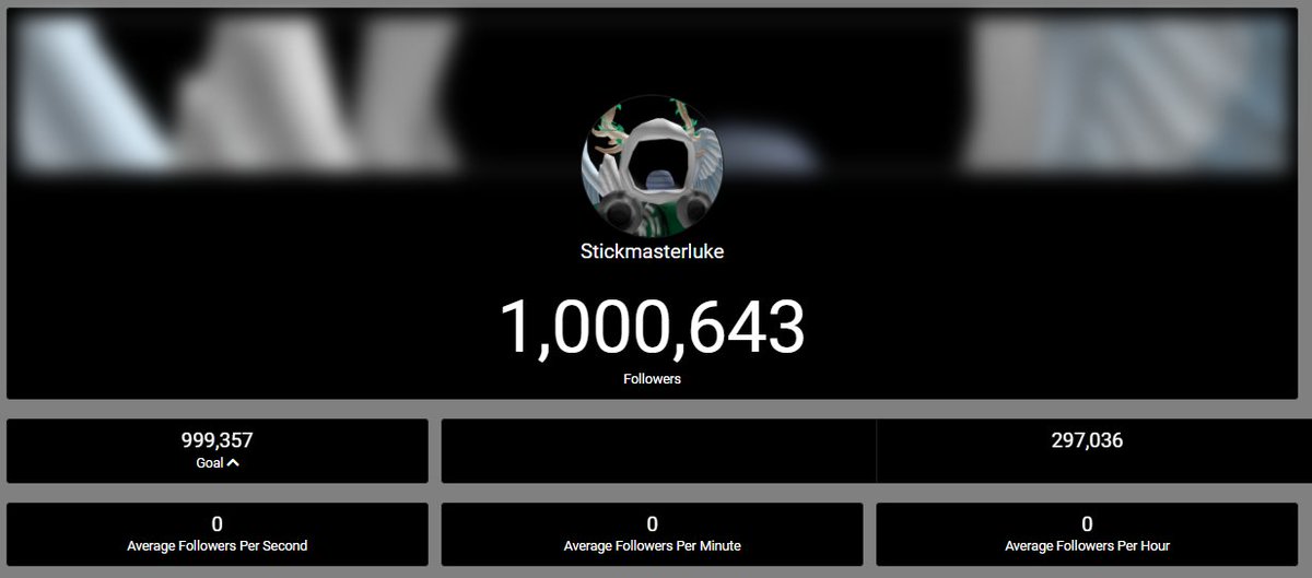 YT_Statistics's tweet photo. Congratulations to Stickmasterluke (@stickmasterluke) for reaching 1,000,000 followers on Roblox. The milestone reached at 19:46:32 on June 6th, 2021 UTC!

Some statistics about Stickmasterluke is in the other picture! :]
Site Used: https://t.co/WgdRMzRBhl #Roblox #RobloxDev https://t.co/btCflDhCq5