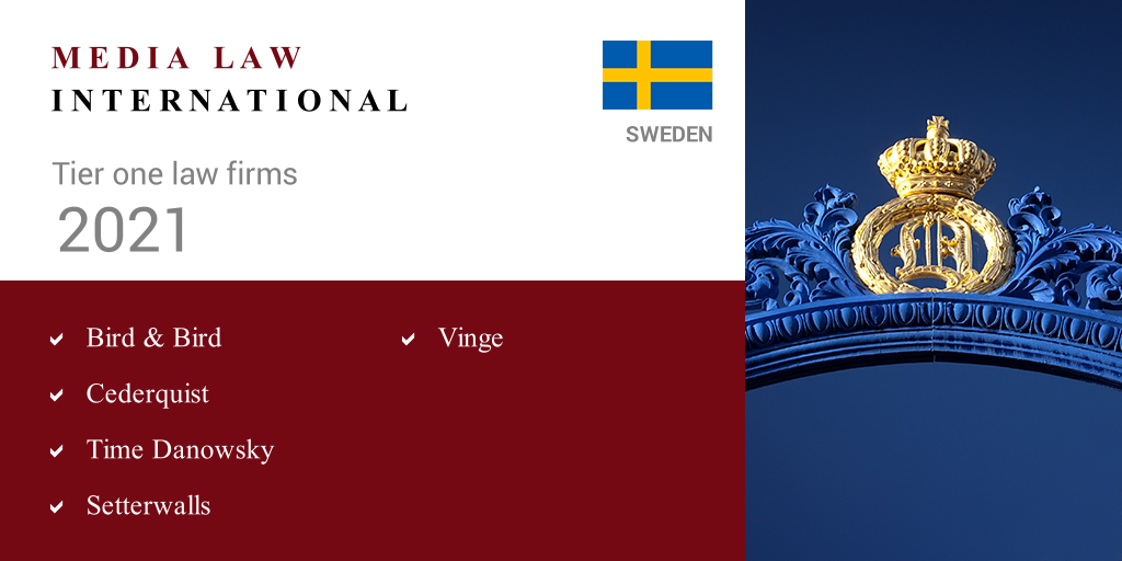 🇸🇪 On the National Day of Sweden, congratulations to the country's top ranking firms in MLI 2021: Bird &amp; Bird, Cederquist, Time Danowsky, Setterwalls and Vinge. Grattis! 

MLI firm rankings for Sweden ➡️ buff.ly/3vWNncM
#medialawint #medialaw #lawfirms #sweden